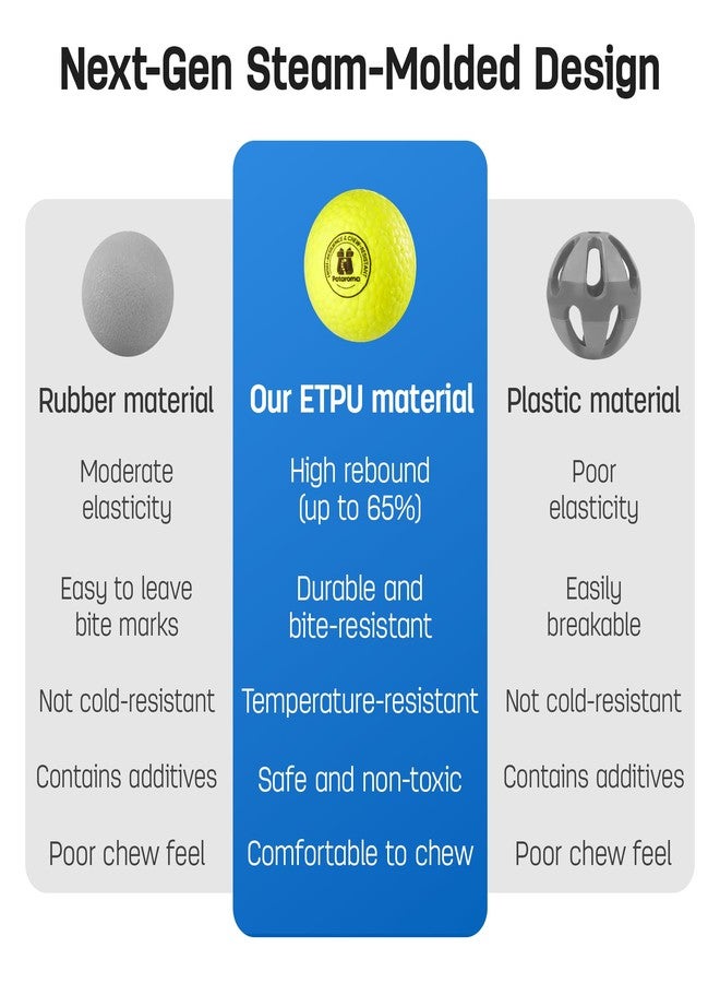 Potaroma Dog Toy Balls – 3 Pack E-TPU Bouncy Pet Fetch Balls Floating Water Pool Toy for Chewers Small & Large Dogs, Indoor & Outdoor 2.8 Inch Diameter - Image 4